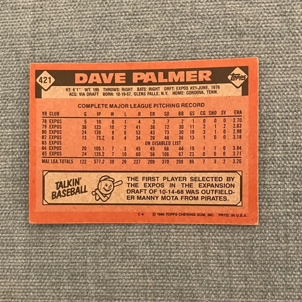 1986 Topps Montreal Expos Baseball Card - Picture 2 of 2